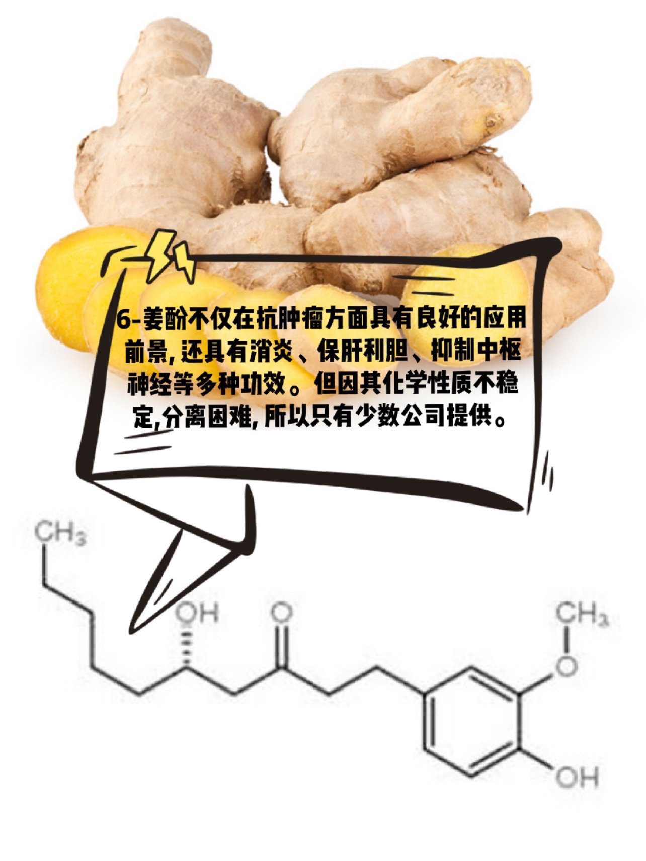 生姜能生发这是真的吗