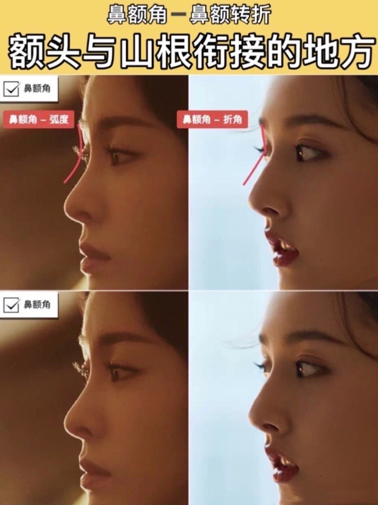 山根很重要!自测你适合哪种山根