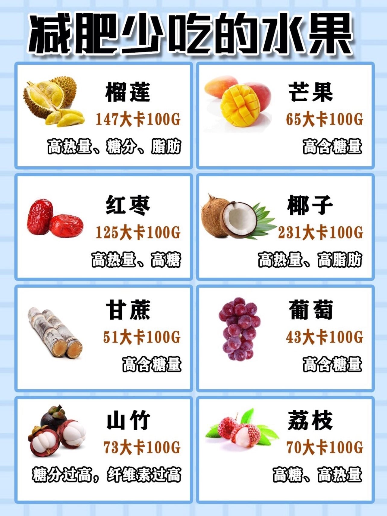 减肥干货:最全低卡低脂食物表