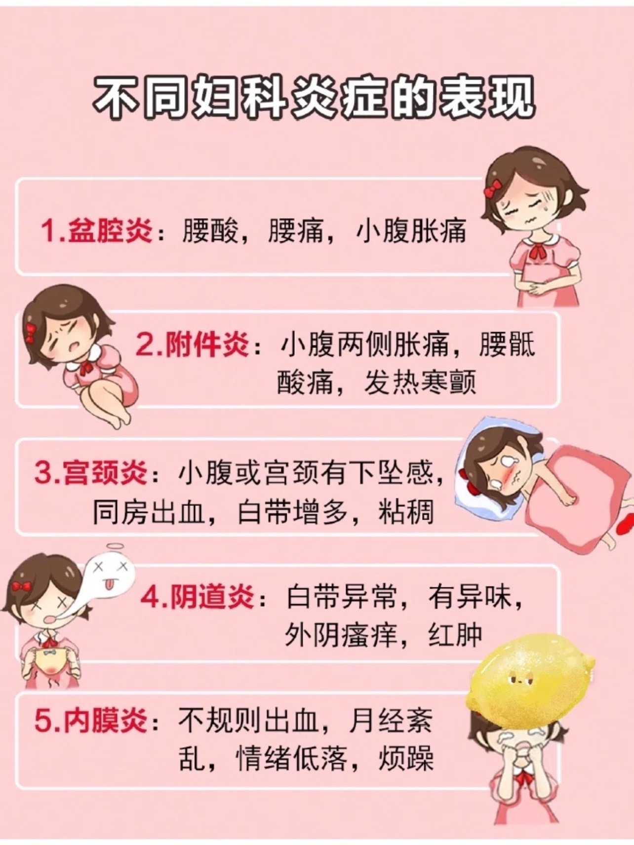 女孩儿容易被困扰的几个妇科问题!注意防护哦!