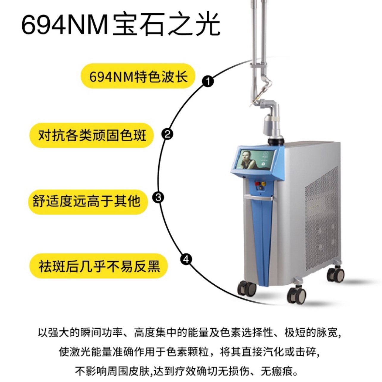 宝石之光),它与传统祛斑激光相比,应用黑色素吸收率最好的694nm波长