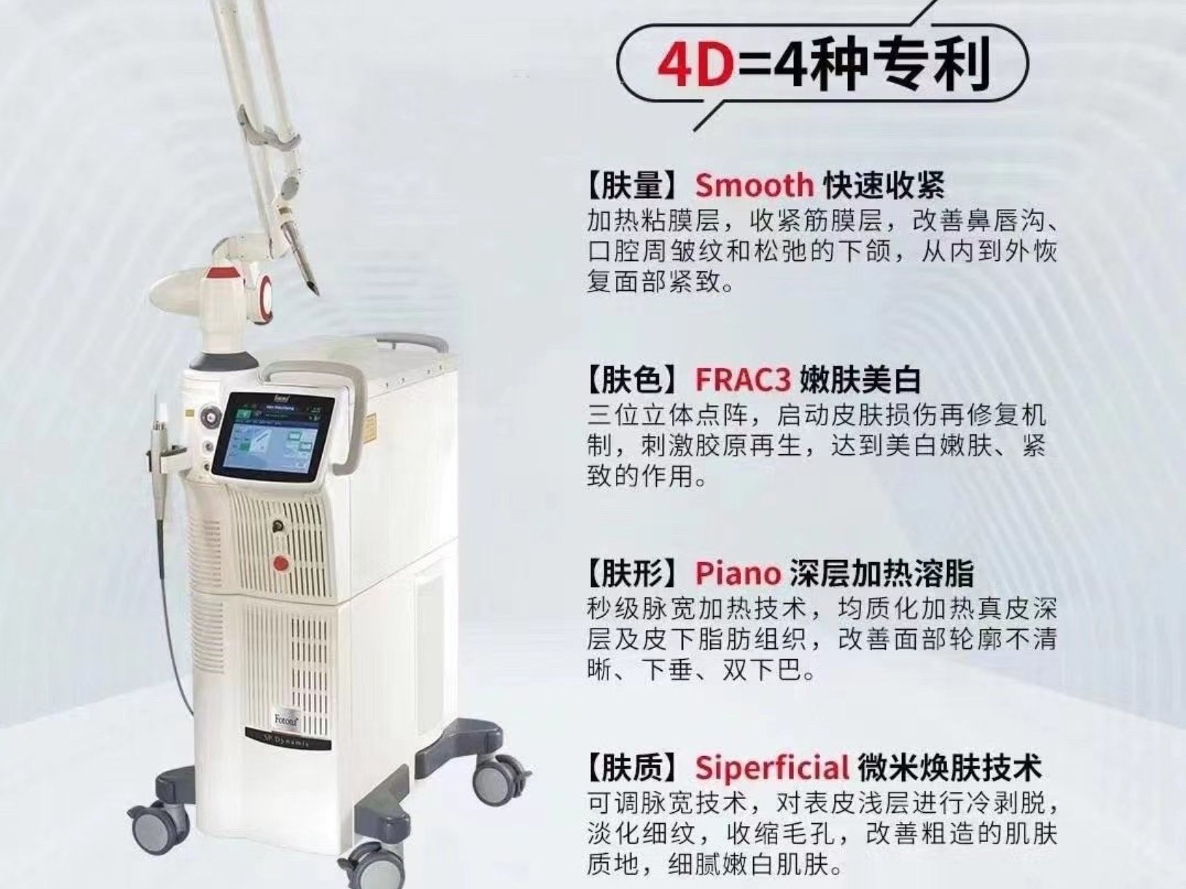 fotona4d"极塑提拉"代表4种专利技术,可以一站式解决皮肤衰老问题.