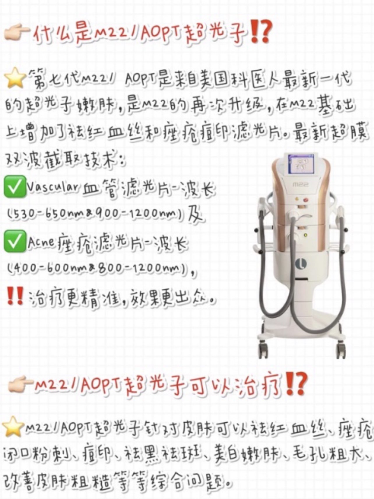 什么是m22/aopt超光子?