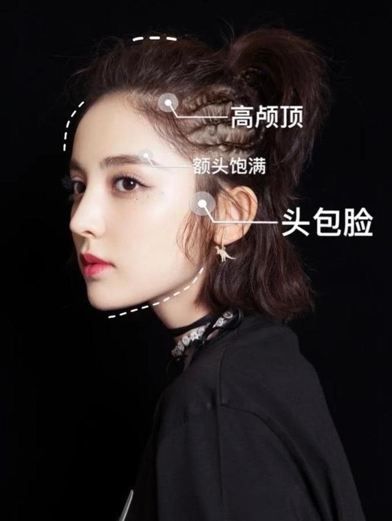 从骨相来说,古力娜扎有着大美人必备的高颅顶,同时还有着饱满的额头!
