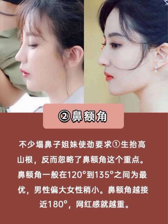 自测60直鼻vs小翘鼻哪种更适合你没有自己审美光拿明星模板都是耍