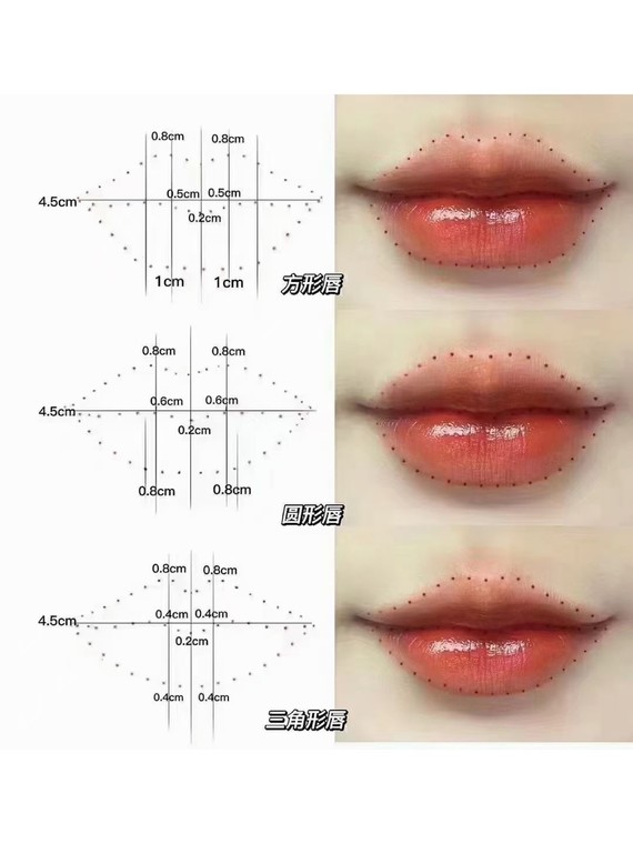 唇型大全名称及图片图片