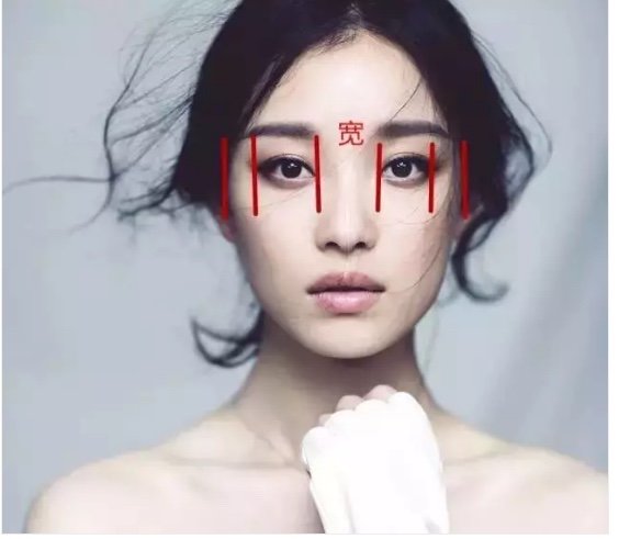 你和倪妮的风格共同点就是:眼距宽娱乐圈眼距宽代表人_圈子-新氧美容