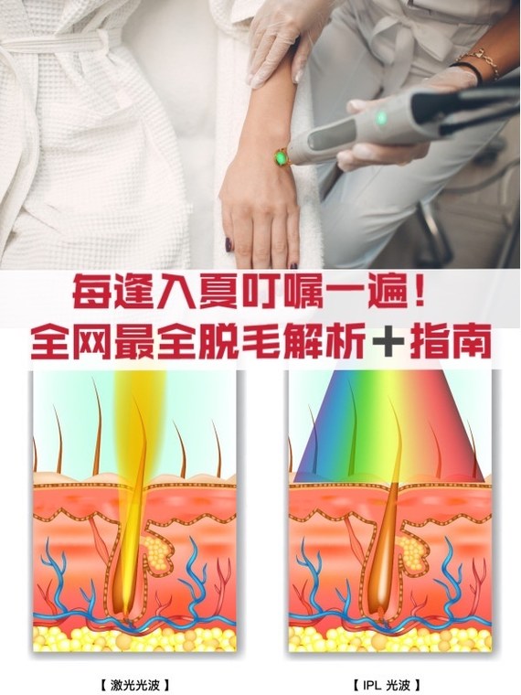 每逢入夏叮嘱一遍 全网最全脱毛解析 指南 最近天气 圈子 新氧美容整形