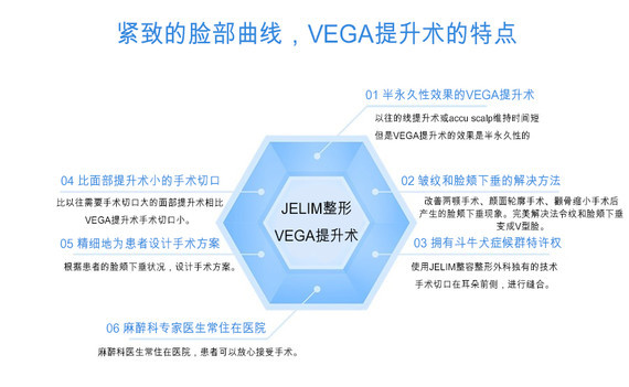 首页 此页面仅支持预览 Avatar Jelim整形外科 228篇日记 Jelim整容整形外科 颜面轮廓手术后脸颊下垂 颧骨缩小手术后脸颊下垂 两颚手术后脸颊下垂 Vega提升术替你解决烦恼 脸型不好看 确实很让人苦恼 但是下大决心做颜面轮廓手术 两颚手术