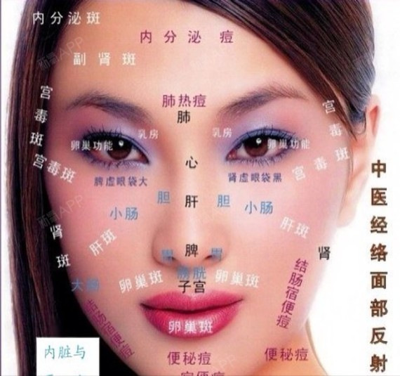 为什么我的脸上会突然长斑呢?相信这是诸多女性所关注的一个问题.