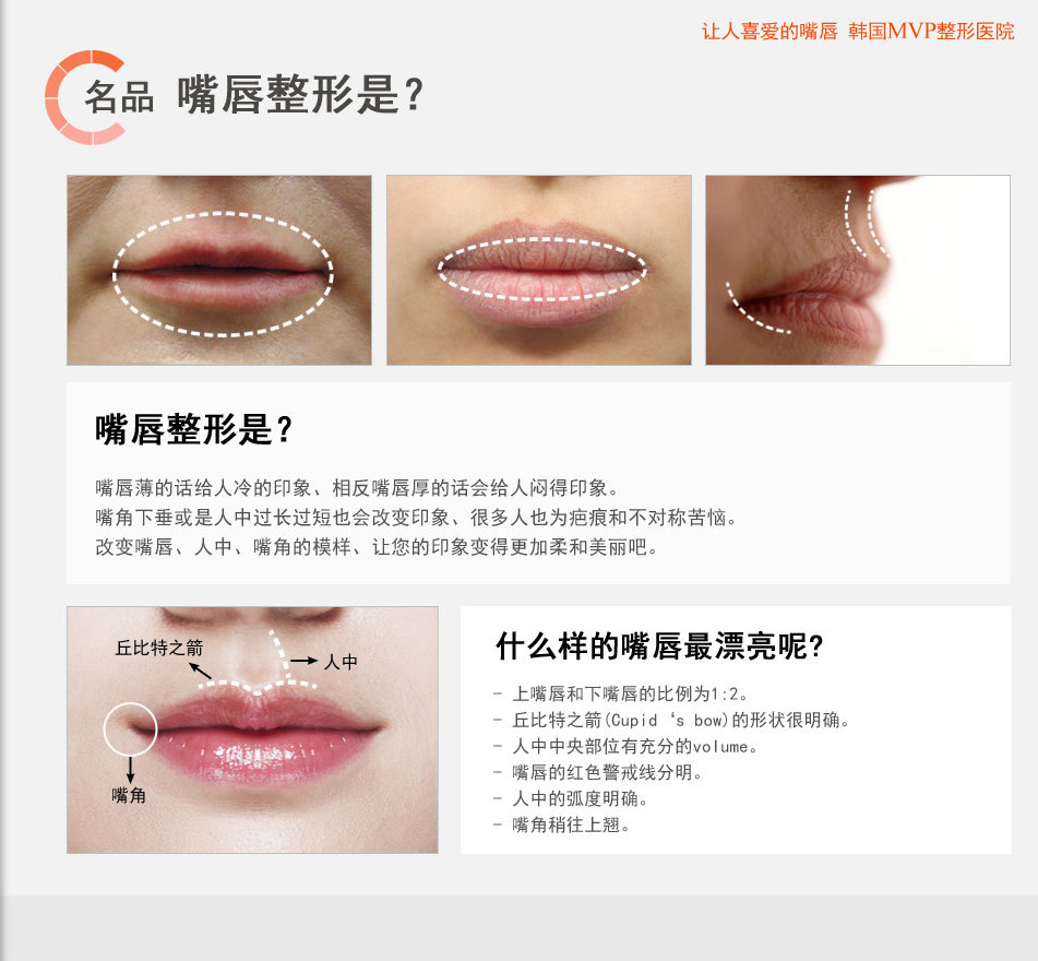 韩国mvp整形医院的嘴唇整形手术