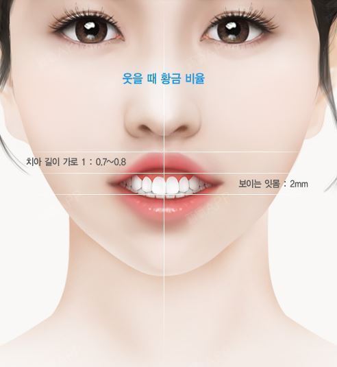 牙齿脸型变化图图片