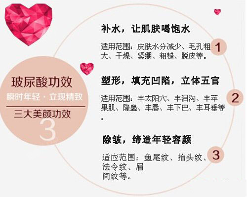 玻尿酸的美肤功效 美丽看得见