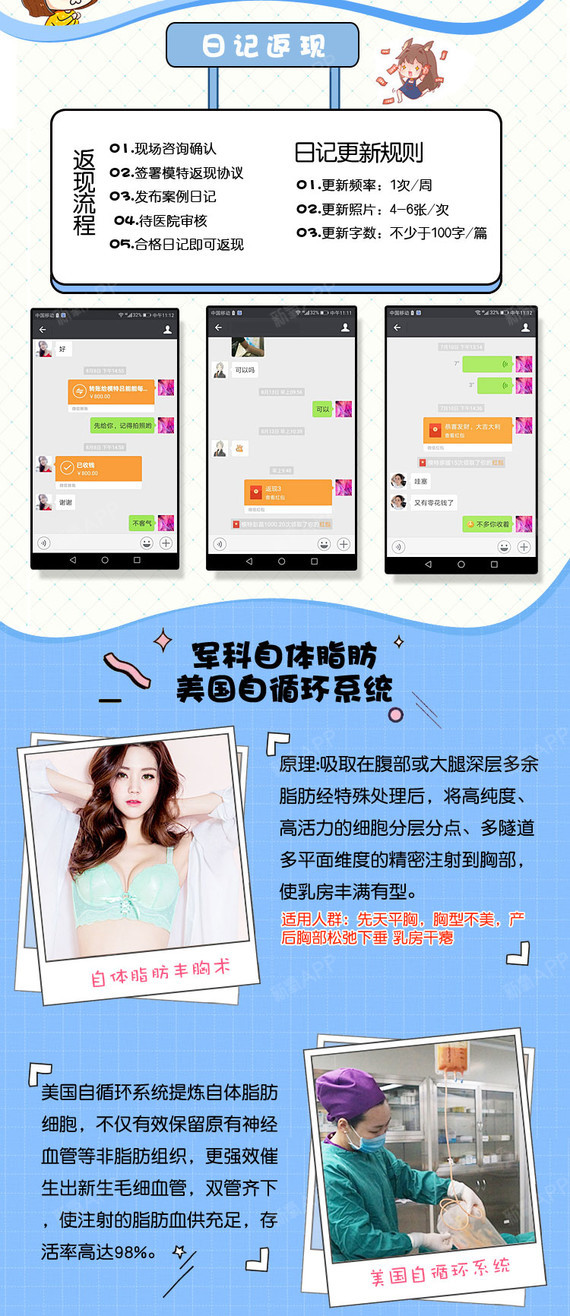 【自体脂肪形体雕塑】(蜜桃丰胸)假体/脂肪同价 留韩20年海归教授亲诊