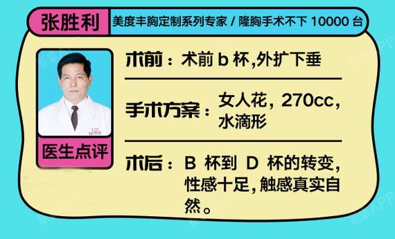 胸部發育不全,胸部不對稱,胸部鬆弛下垂等情況 可以通過假體隆胸可以