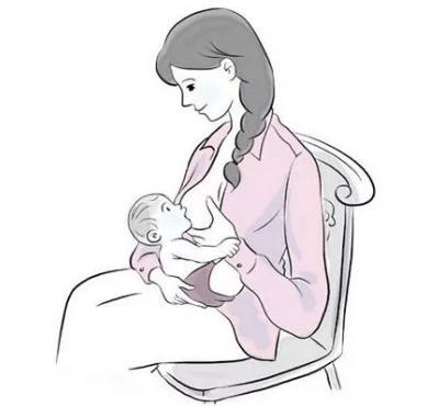 自体脂肪丰胸 让你做个昂首挺胸的女人!