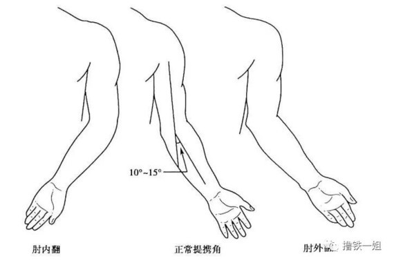 太可怕!_圈子-新氧美容整形