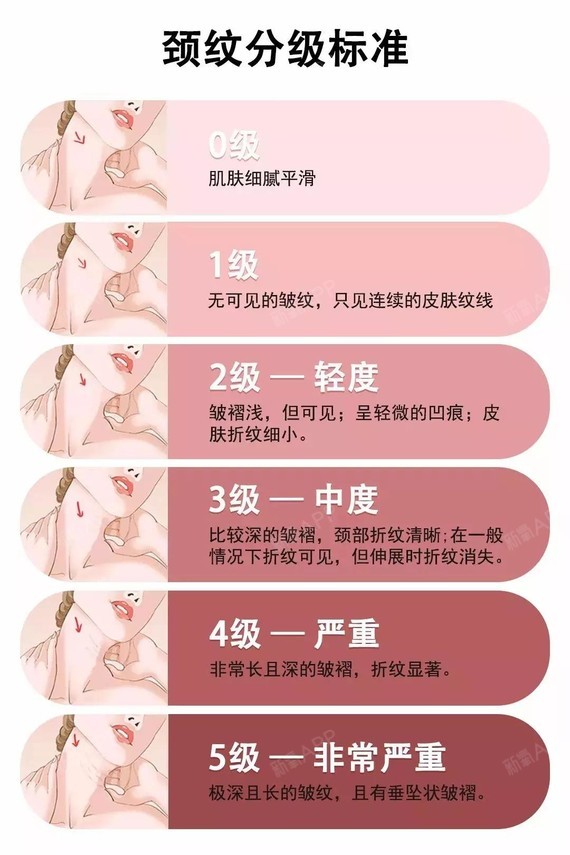 爱美爱保养是女人的天性 面子工程虽做得好 却百密一疏 一条颈纹