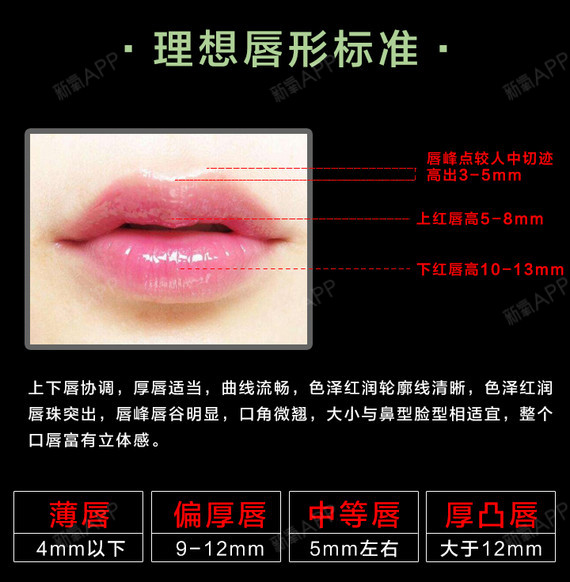 标准m唇图片,标准好看的唇形图片,m唇手术_大山谷图库