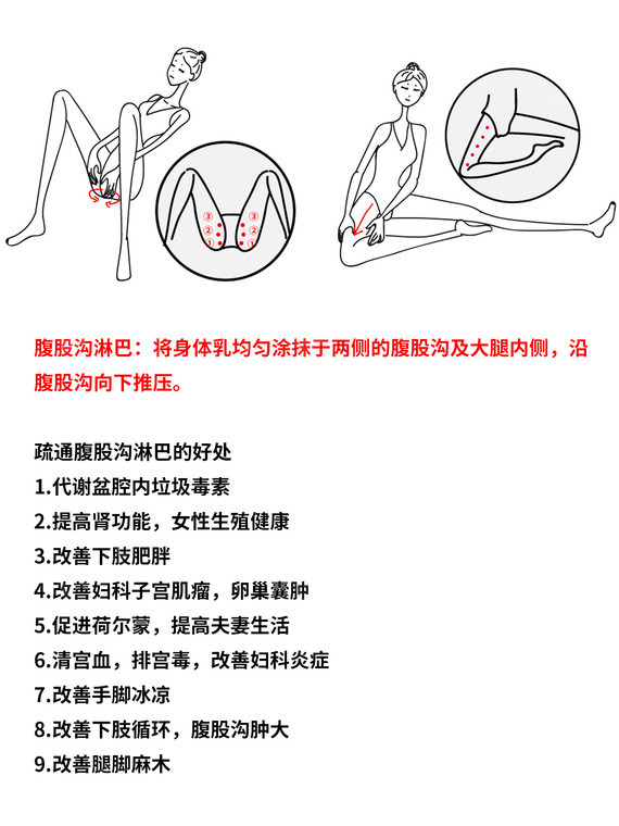 面部淋巴排毒!痘痘,水肿都消除!*淋巴痘:_圈子-新氧美容整形