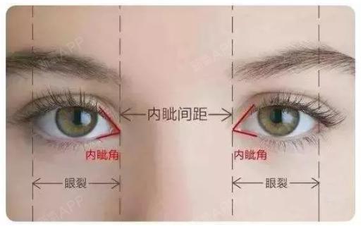 新氧- 李成龙 | 开眼角 | 昆明同城 | 让眼睛变美的一万个技巧 | 干货