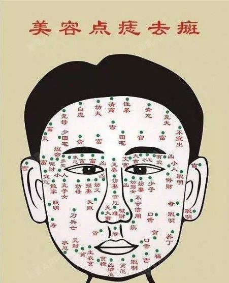 看了这个表之后没忍住又去点了一颗痣,长了两颗好色痣,还有一颗妒忌痣