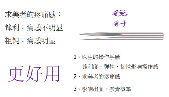听说做埋线提升有分锐针和钝针,这个是什么意思?