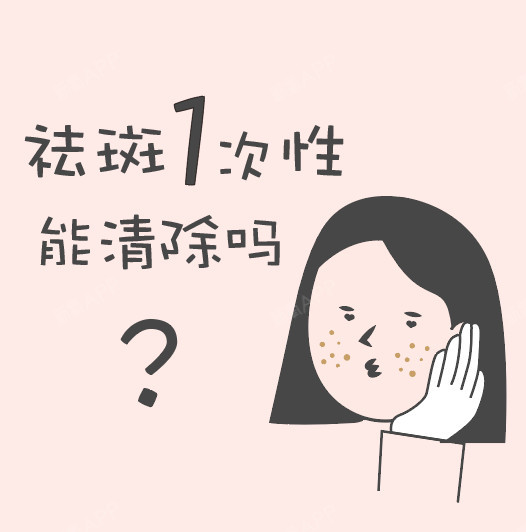 q1:很多患者常问打完镭射后,斑点,痘疤,毛孔就会立刻消失不见吗?