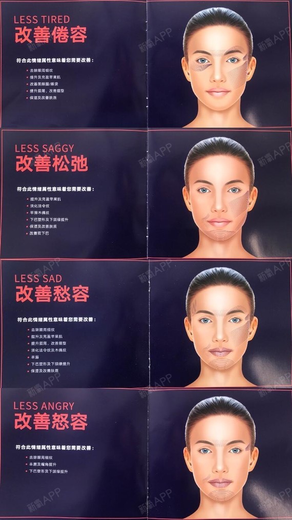 2019年4月17日艾尔建公司旗下的玻尿酸品牌乔雅登举办的美力解码进行