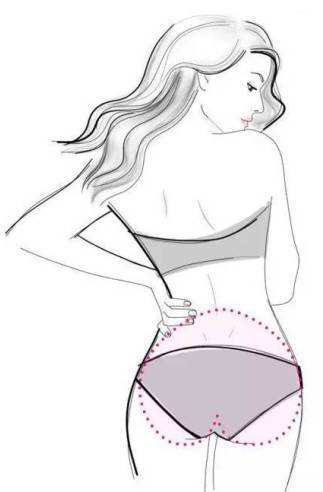 没搞明白这件事,难怪找不到适合"屁屁"的裤子