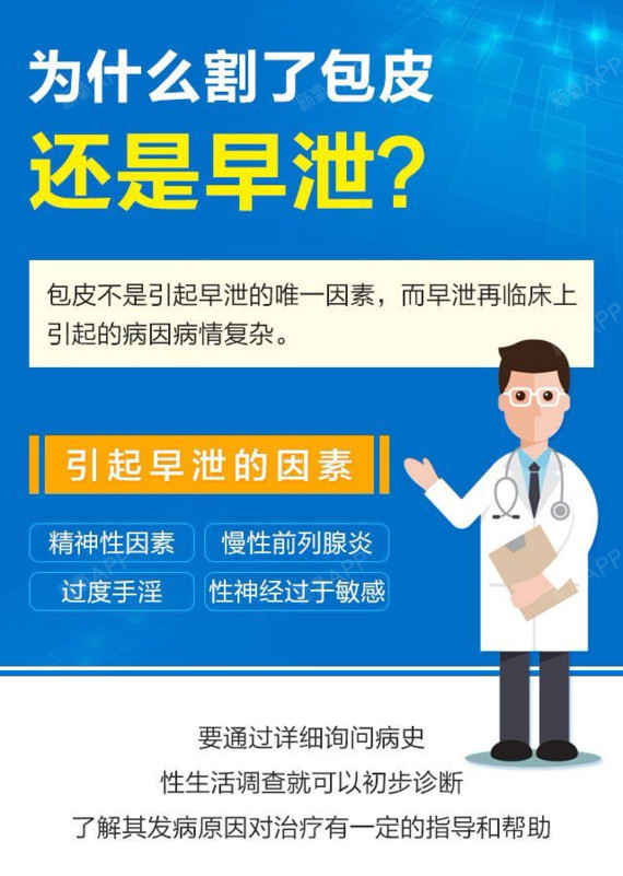 防止早泄(防早些泄吃什么药最好)