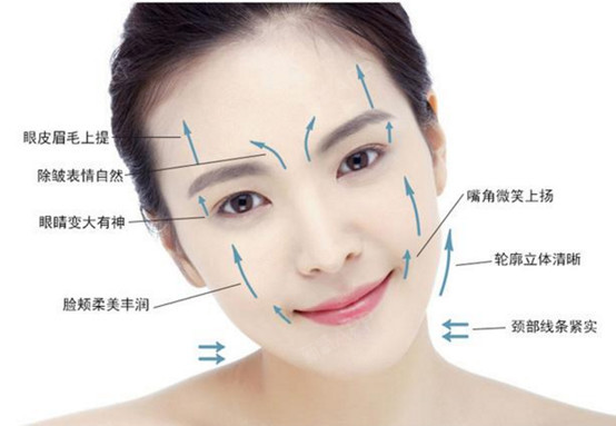 【想做面部埋线提升,价格几千几万的都有,怎么