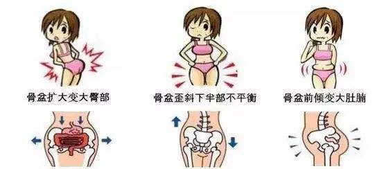 生完娃胯宽屁股大,离辣妈又远了一步.