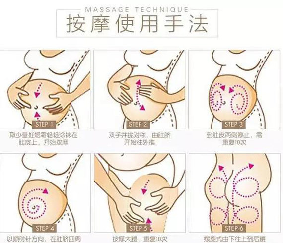 如何怀孕教程 真实图片