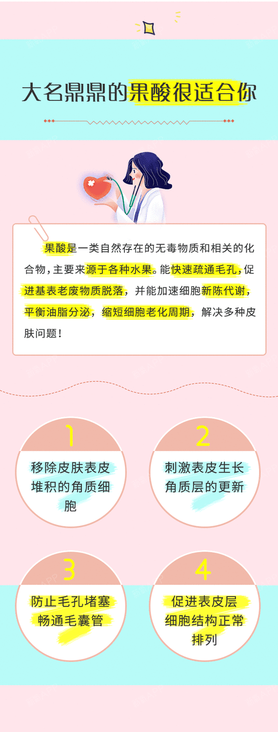 果酸身体乳能淡化黑痘印吗(果酸身体乳能淡化黑痘印吗知乎)