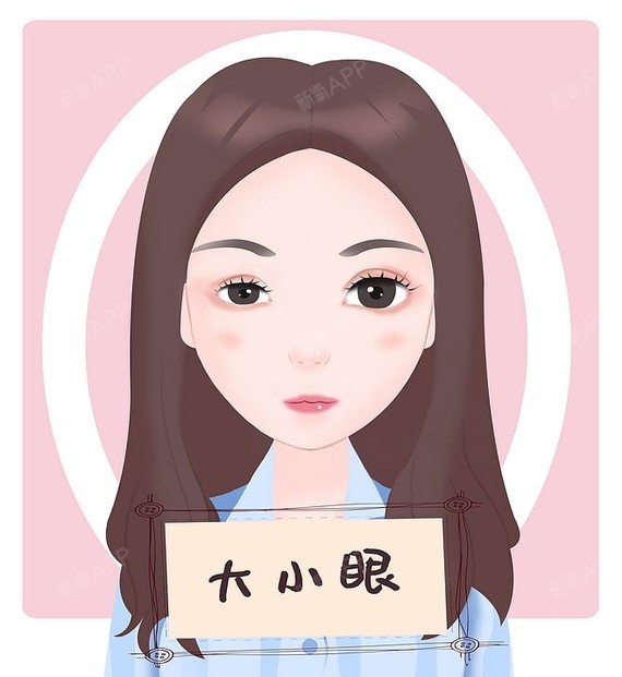 大小眼有什么治疗方法呢?