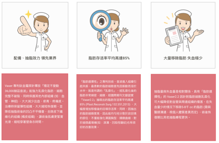 威塑吸脂值得做吗 和普通吸脂比有啥区 新氧美容整形