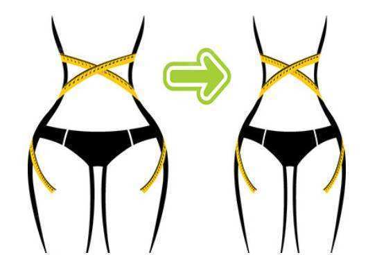 关于产后吸脂减肥瘦身术真的可以信吗?