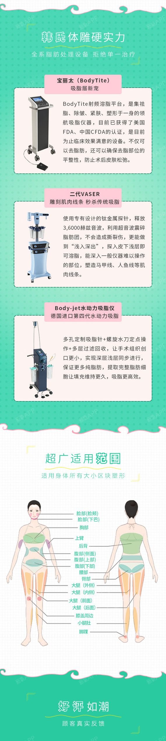 黄金微雕bodytite图片