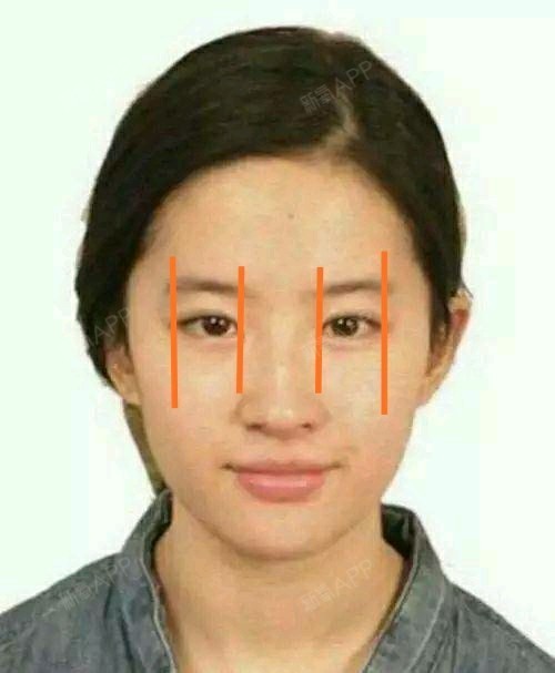 瞳距影响风格气质