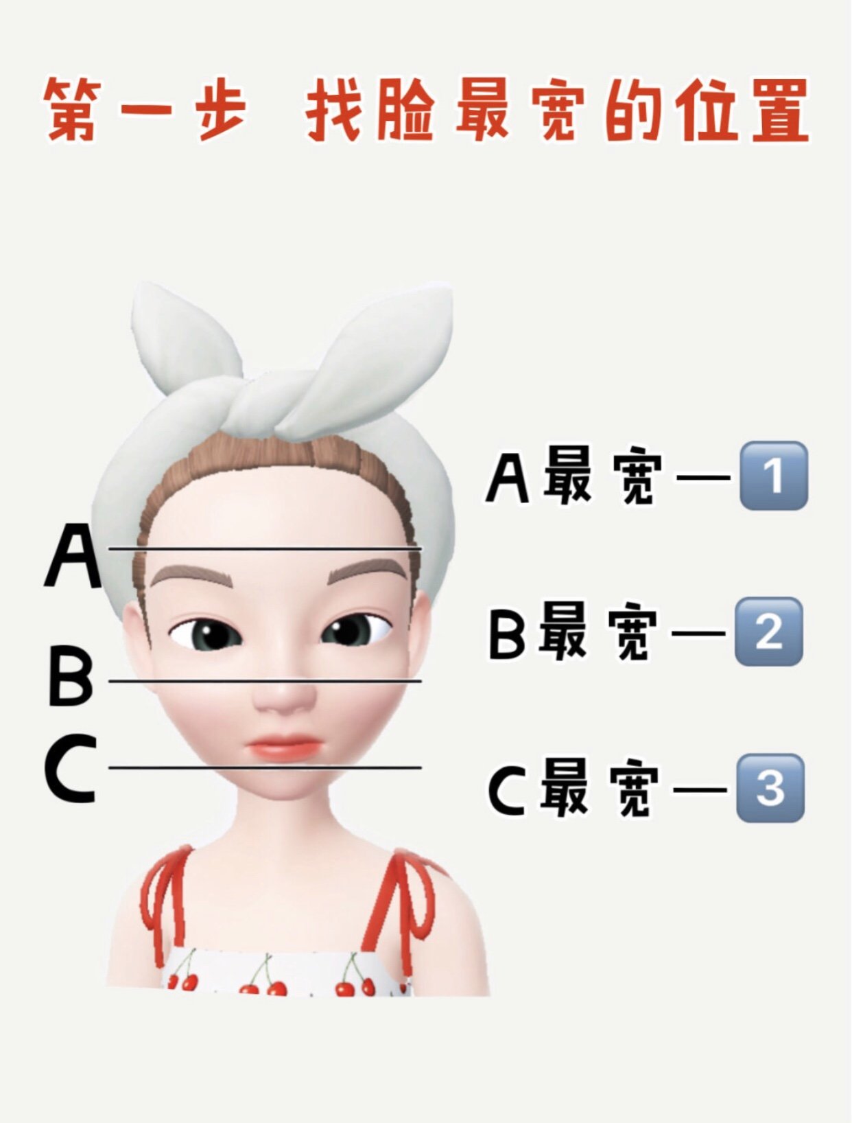 超全脸型测试➕发型