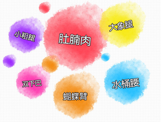 测一测,你的身材属于哪种水果?