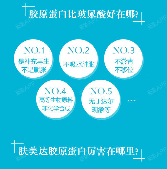 【其他填充剂】【肤美达胶原蛋白】填充苹果肌/填充泪沟/祛黑眼圈/祛