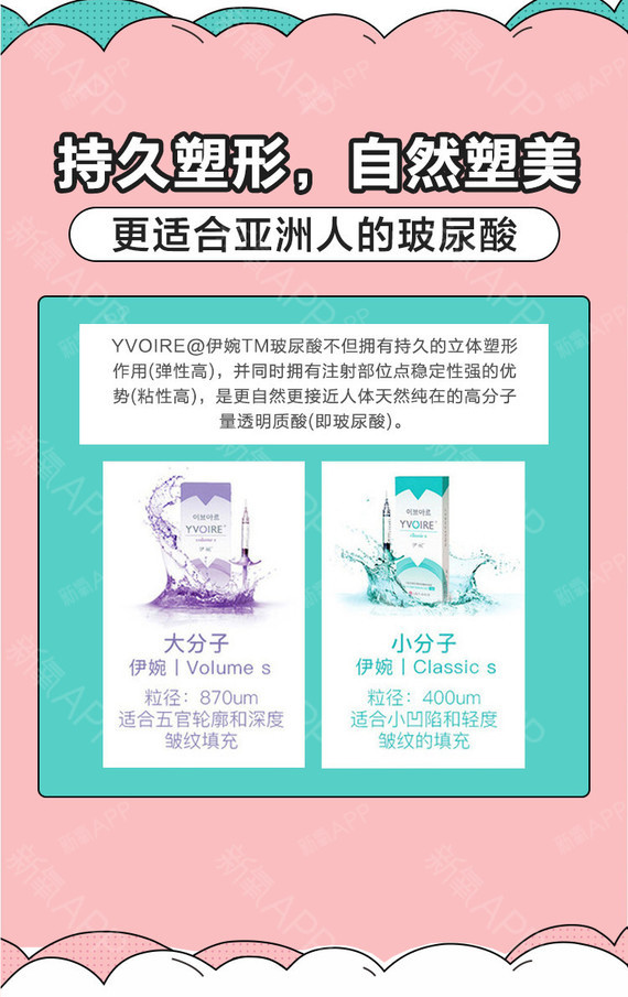 【玻尿酸】伊婉 伊婉v 1ml【韩国进口】额头/太阳穴/苹果肌/面颊/鼻