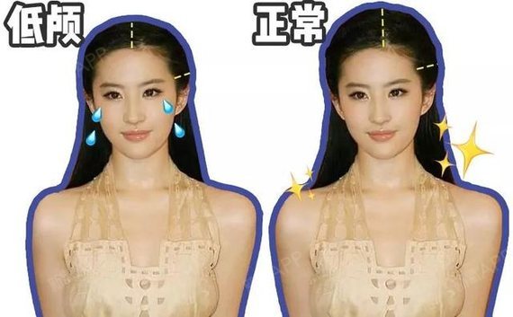 头包脸还是脸包头首先你得认清自己的骨相