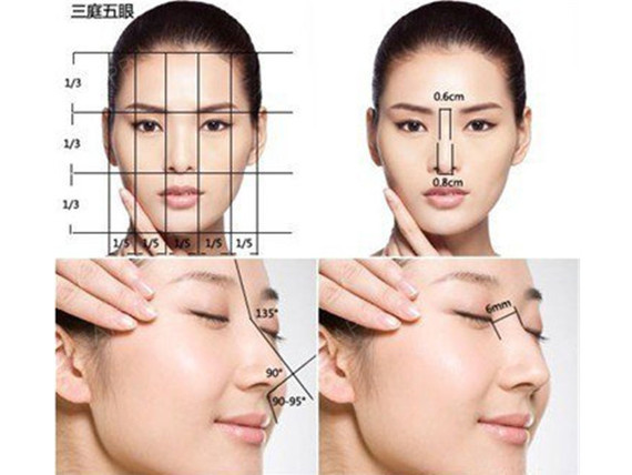 今天还是来聊聊我们五官中占据黄金地位的鼻子