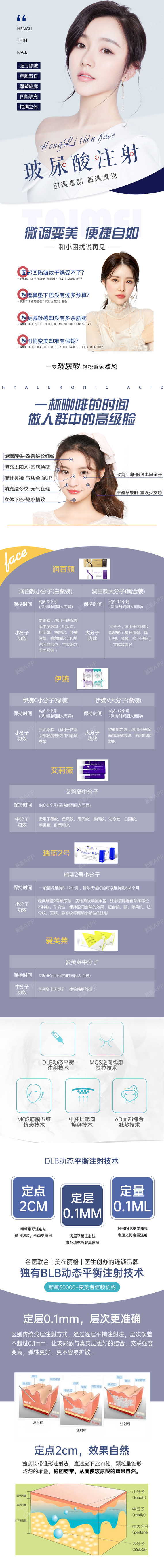 【玻尿酸】瑞蓝2号 核心医师注射 进口正品瑞蓝 长效塑形 立体面部 翘