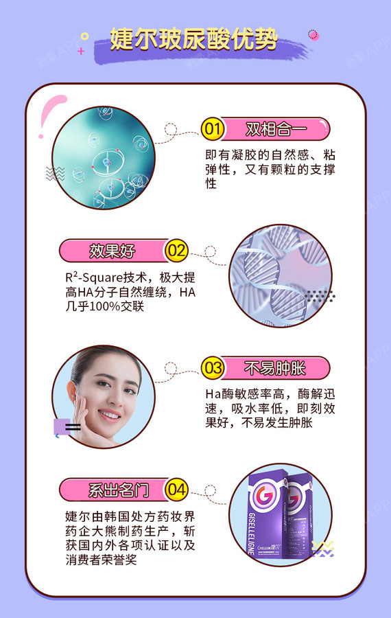 【玻尿酸】婕尔 婕尔玻尿酸 1ml ,【婕尔玻尿酸1ml 】塑形 填充二合一