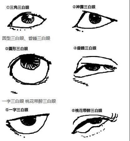 眼大无神是呆萌?不好意思请把萌去掉