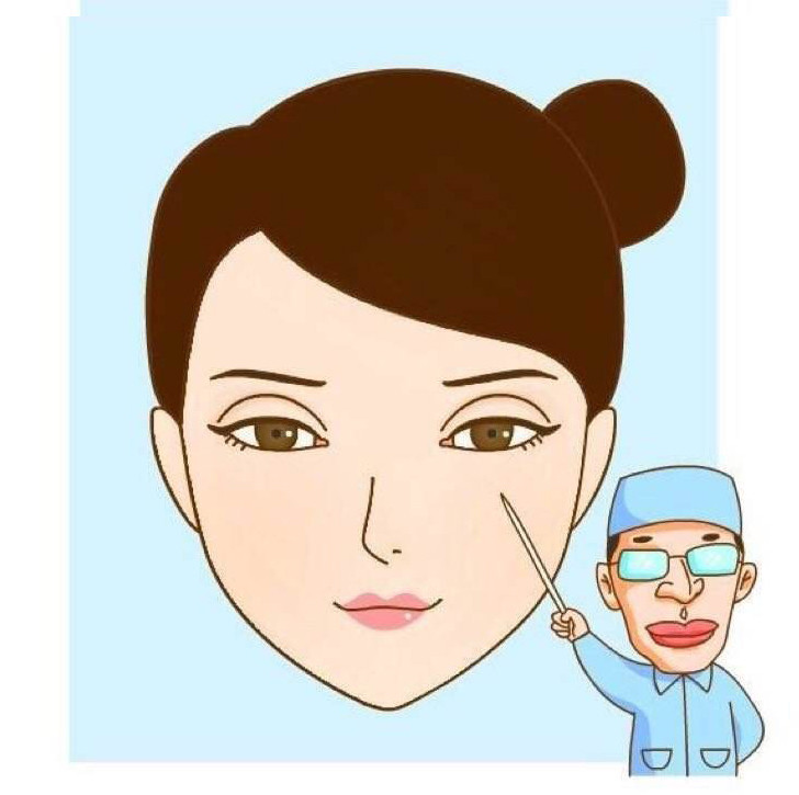 做完双眼皮术后,医生为什么会建议多眨眼呢?